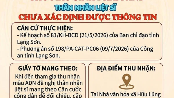 THÔNG BÁO Về việc triển khai cao điểm thu nhận mẫu sinh phẩm ADN thân nhân liệt sĩ chưa xác định được thông tin