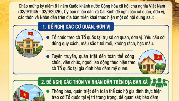 UBND XÃ CAI KINH THÔNG BÁO V/v triển khai treo cờ Tổ quốc chào mừng kỷ niệm 81 năm Quốc khánh nước Cộng hòa xã hội chủ nghĩa Việt Nam (02/9/1945 - 02/9/2026).